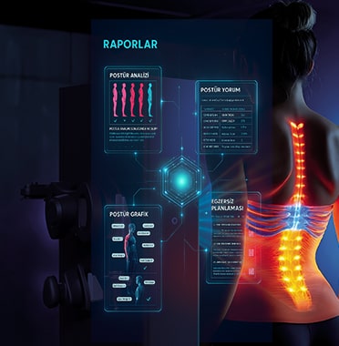 cibody posture analysis